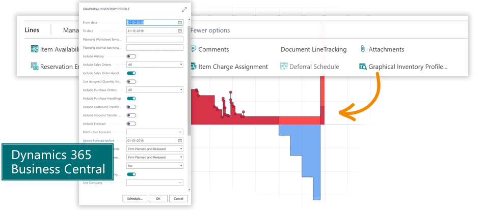 Graphical Inventory Profile